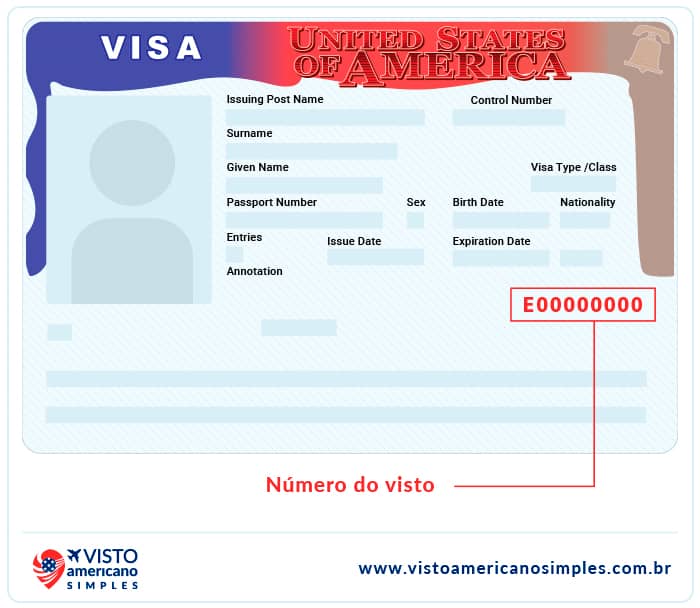 Número visto americano B1/B2 Número visto americano B1/B2